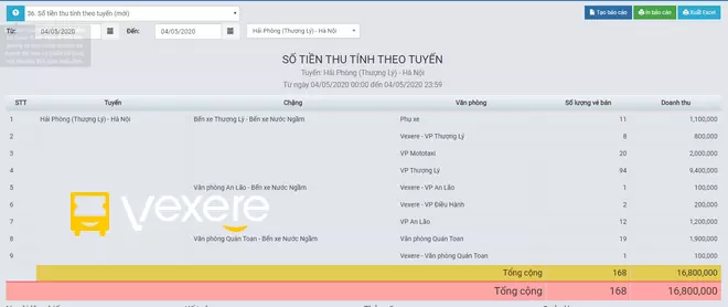 Ảnh 218